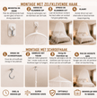 EverestPeak® Klamboe 2 Persoons – Met Deur - EverestPeak