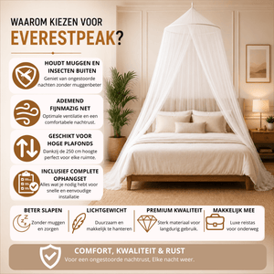 EverestPeak® Klamboe 2 Persoons – Met Deur - EverestPeak