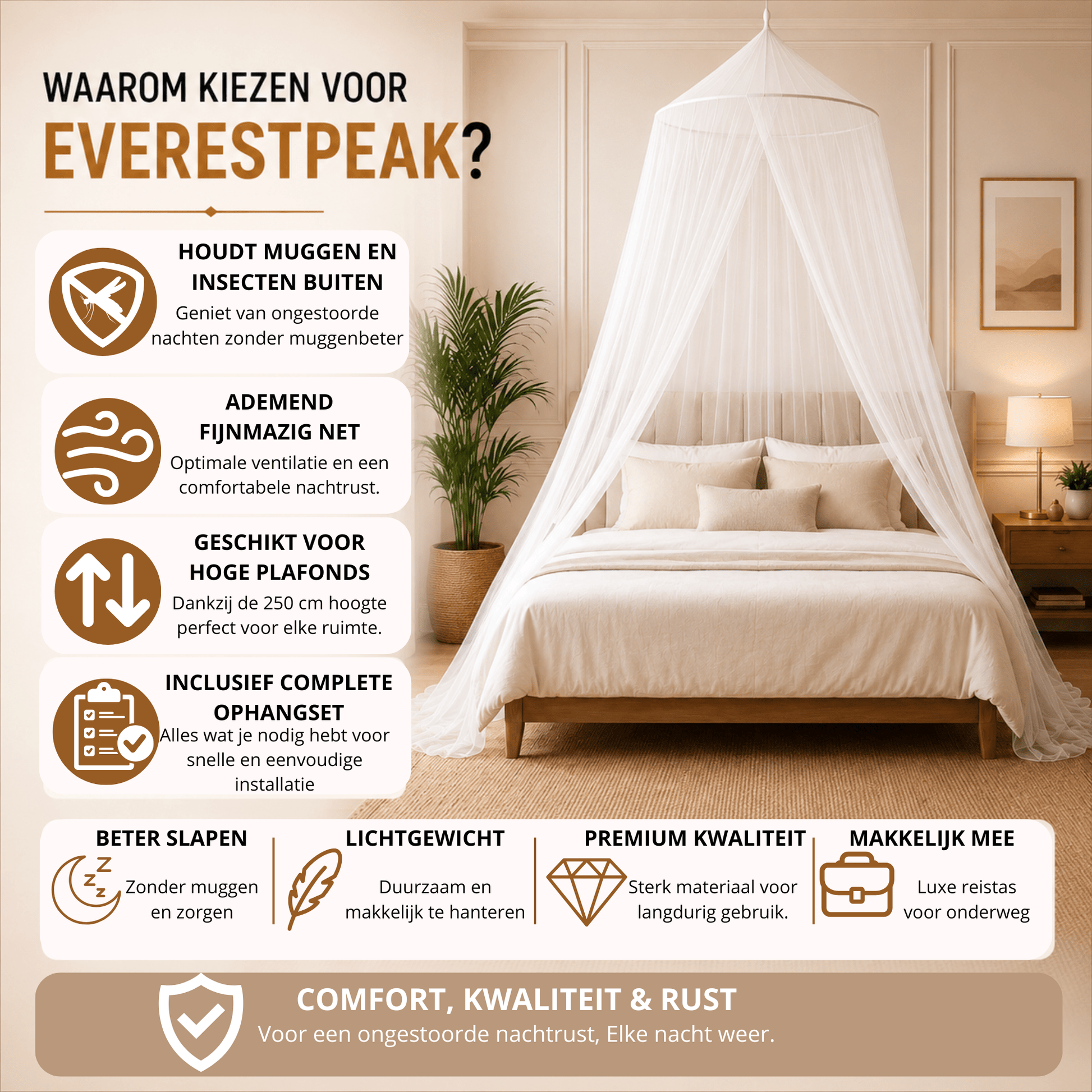 EverestPeak® Klamboe 2 Persoons – Met Deur - EverestPeak