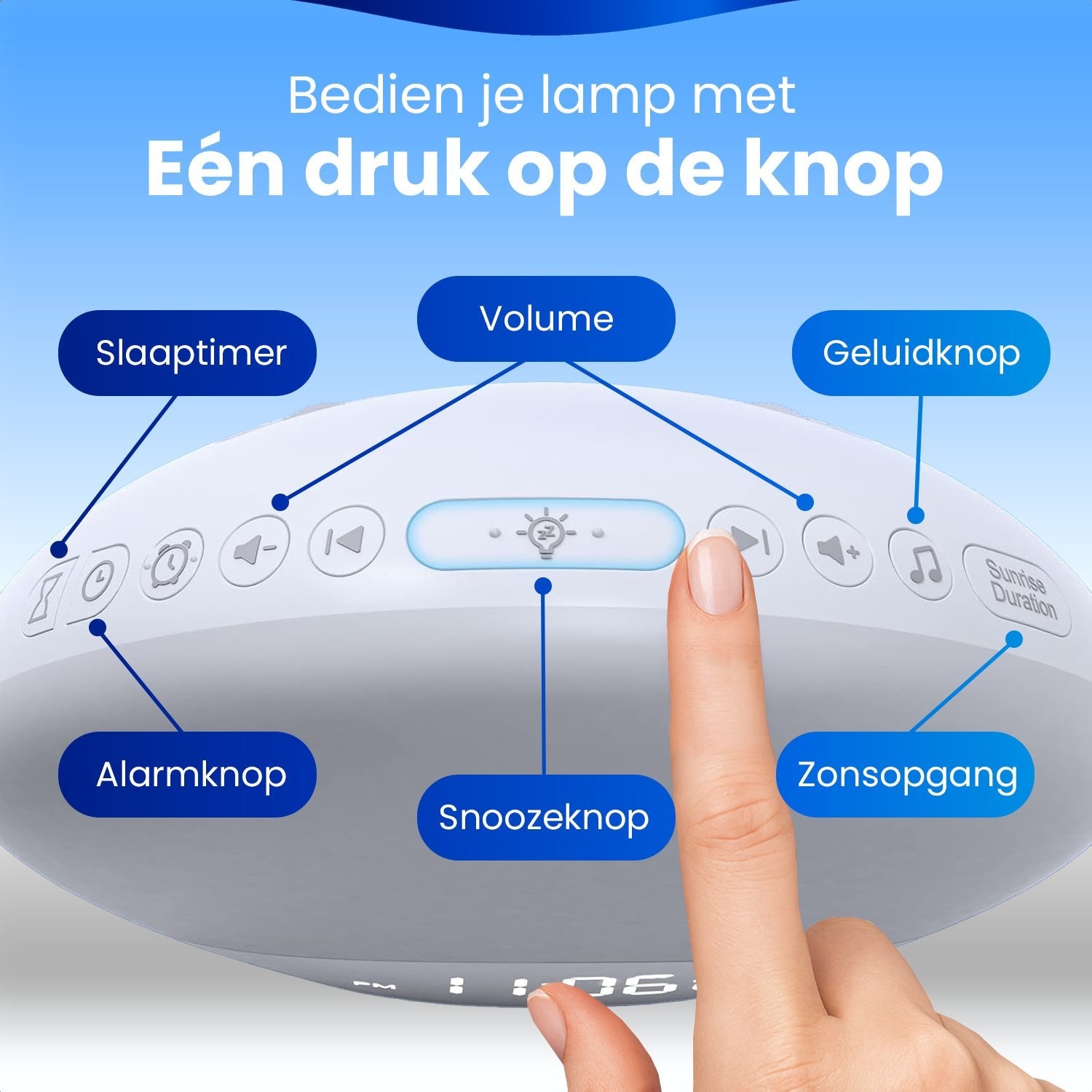 EverestPeak® R7 Wake - up Light - EverestPeak