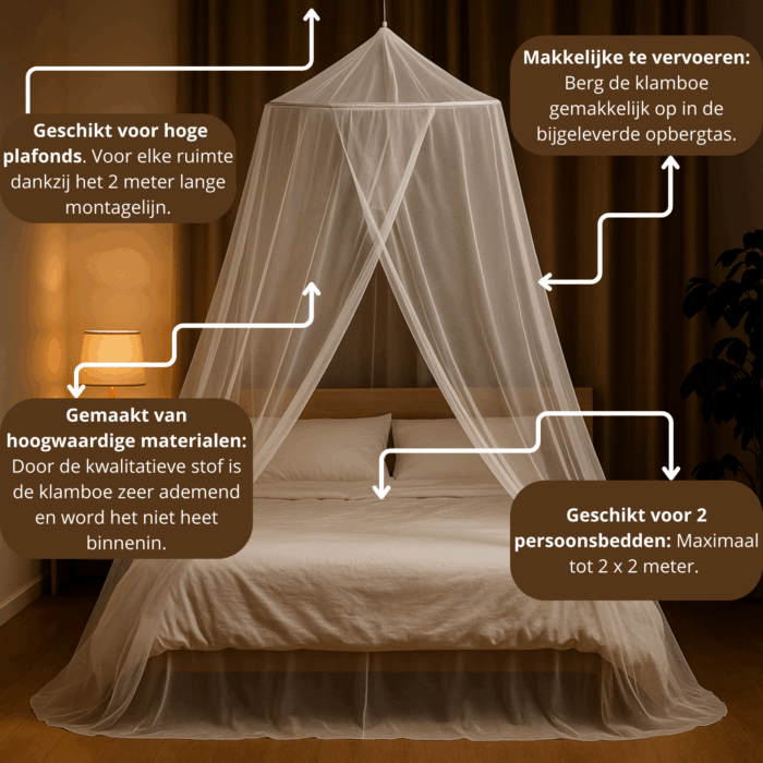 EverestPeak® Klamboe 2 persoons - Afbeelding 4